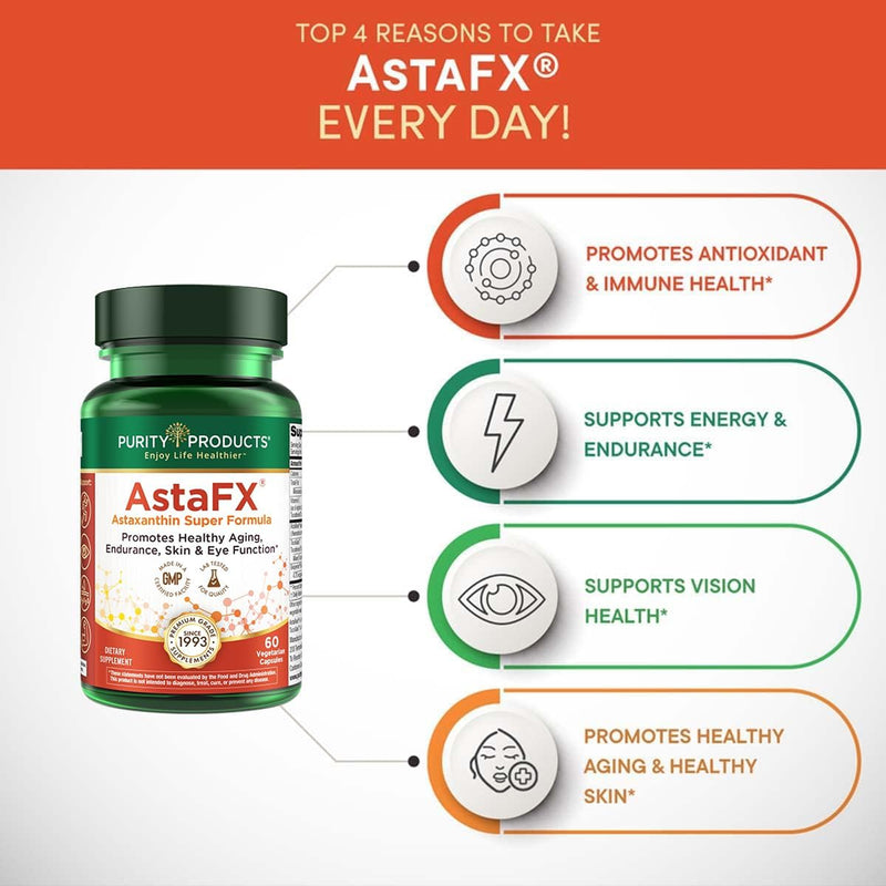 Clearance! PURITY Products AstaFX® Plus - Astaxanthin Super Formula- 60 Vegetarian Caps - BEST BY 11/2025 - DailyVita