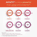 Clearance! PURITY Products AstaFX® Plus - Astaxanthin Super Formula- 60 Vegetarian Caps - BEST BY 11/2025 - DailyVita