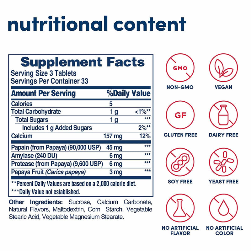 American Health Original Papaya Enzyme