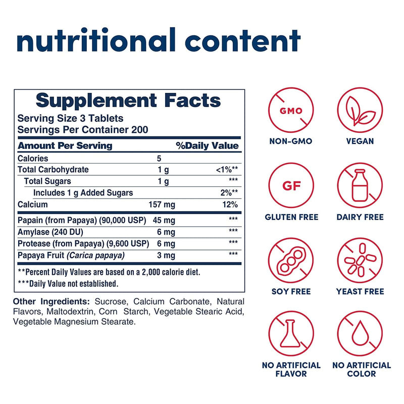 American Health Original Papaya Enzyme