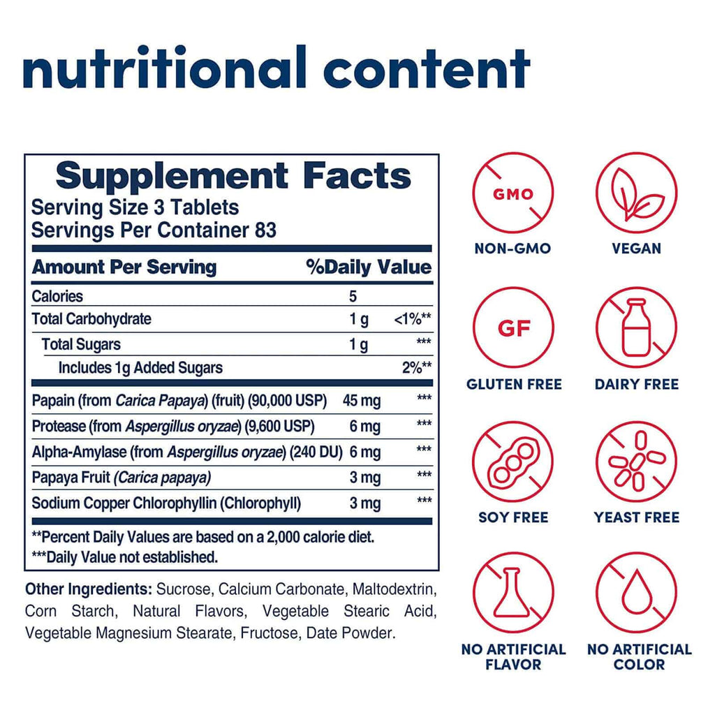 American Health Papaya Enzyme with Chlorophyll - 250 Chewable Tablets - DailyVita