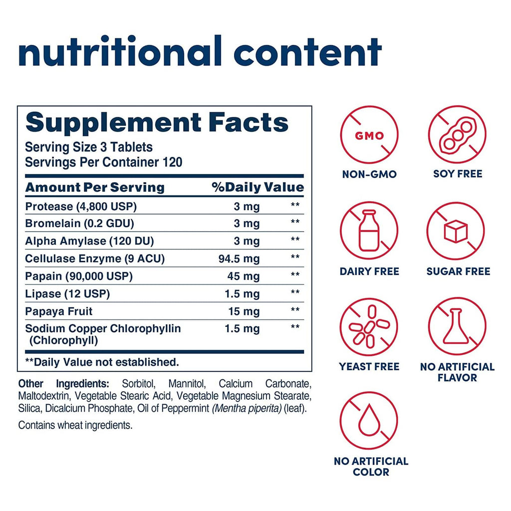 American Health Super Papaya Enzyme Plus - 360 Chewable Tablets - DailyVita