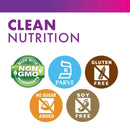 Bluebonnet Whey Protein Isolate Powder Original 2.2 lbs - DailyVita