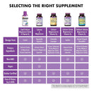 Bluebonnet Liquid Calcium Magnesium Citrate & Vitamin D3 Blueberry 16 Fl Oz Liquid