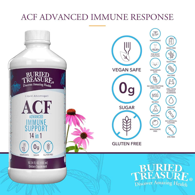 Buried Treasure ACF Advanced Immune Response and Immune Support 16 fl.oz（473ml）