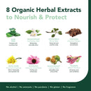 Herbatint Permanent Hair Color Gel 4R Copper Chestnut - DailyVita