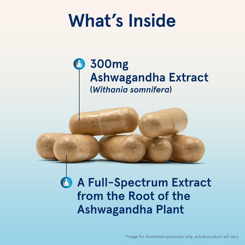 Jarrow Formulas Ashwagandha 300 mg 120胶囊