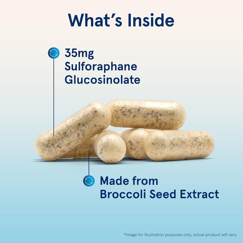 Jarrow Formulas BroccoMax Myrosinase Activated SGS 60 Delayed Release Veggie Caps