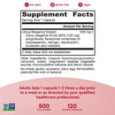 Jarrow Formulas Citrus Bergamot 500 mg 120 Veggie Caps - DailyVita