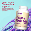 Jarrow Formulas R-Alpha Lipoic Acid + Biotin 60 Veggie Caps - DailyVita