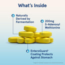 Jarrow Formulas SAMe 200 S-Adenosyl-L-Methionine 200 mg 20 Tablets - DailyVita