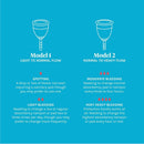 Lunette Menstrual Cup Clear Size 2 - DailyVita