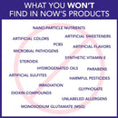 NOW Foods Long-Lasting Deodorant Stick Unscented 2.2 oz - DailyVita