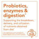 NOW Foods Cranberry Mannose + Probiotics 24 Packets per Box - DailyVita