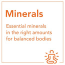 NOW Foods Zinc Glycinate 120 Softgels - DailyVita