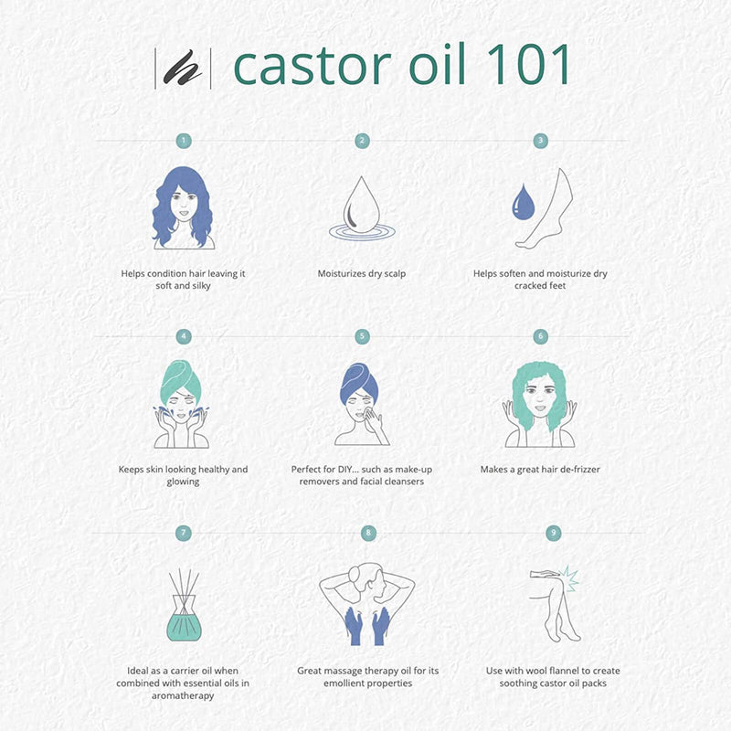 Solgar HM Castor Oil Pressado y en frío procesado 8 fl. onz.