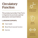 Solgar L-Arginine 500 mg 100 Vegetable Capsules - DailyVita