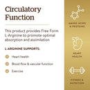 Solgar L-Arginine 500 mg 250 Vegetable Capsules - DailyVita