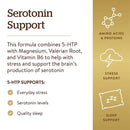 Solgar 5-HTP 100 mg 90 Vegetable Capsules - DailyVita