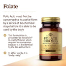 Solgar Folate 1000 mcg (Metafolin 1,000 MCG) 60 Tablets - DailyVita