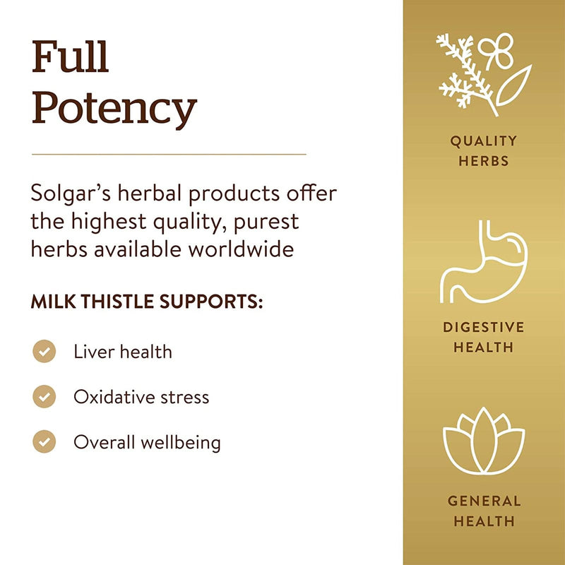 Solgar FP Milk Thistle 250 Vegetable Capsules