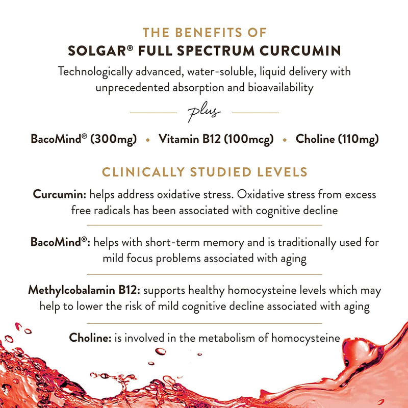 Solgar Full Spectrum Curcumin Brain Works Licaps™