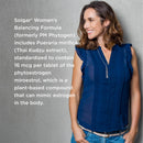 Solgar PM PhytoGen Complex (Pueraria mirifica) 60 Tablets - DailyVita