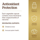 Solgar Resveratrol 500 mg 30 Vegetable Capsules - DailyVita