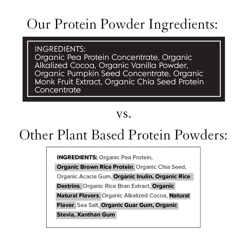 Truvani Organic Vegan Protein Powder Chocolate - 20g of Plant Based Protein 10 Servings - 11.82 oz - DailyVita