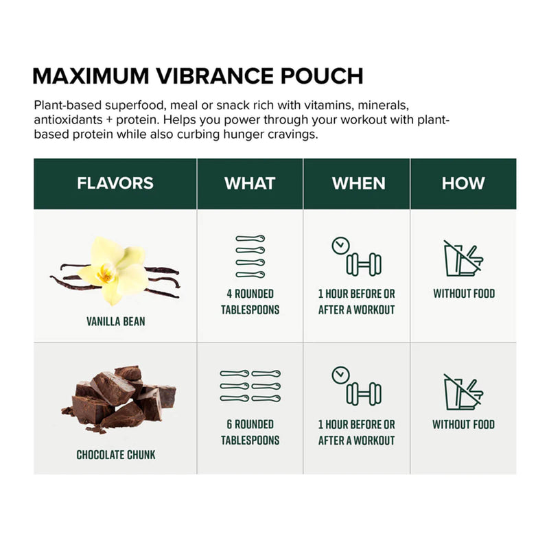Vibrant Health Maximum Vibrance Pouch Vanilla Bean 21.82 oz - DailyVita