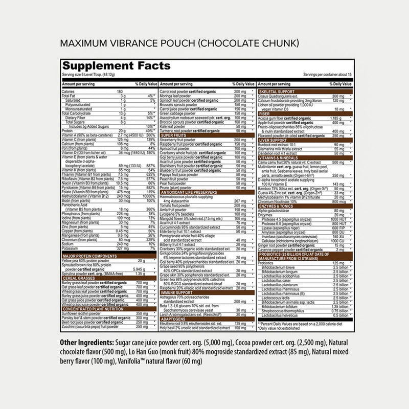 Vibrant Health Maximum Vibrance Pouch Chocolate Chunk, 25.46 oz - DailyVita