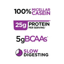 RULE ONE Casein Chocolate Fudge 3.97 lb 53 Servings - DailyVita