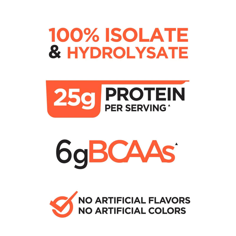 39223 R1 Pure R1 Protein 25 Servings Pure Vanilla Naturally Flavored 1.68 lbs | DailyVita