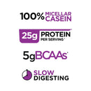 RULE ONE Casein Chocolate Peanut Butter 1.98 lb 26 Servings - DailyVita