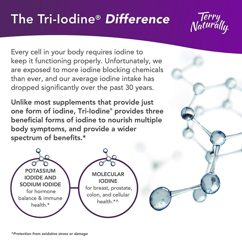 Terry Naturally Tri-Iodine 6.25 mg 90 Caps - DailyVita