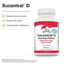 Terry Naturally Sucontral D Blood Sugar Balance 120 Caps - DailyVita