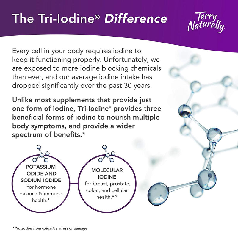 Terry Naturally Tri-Iodine 12.5 mg 180 Caps - DailyVita