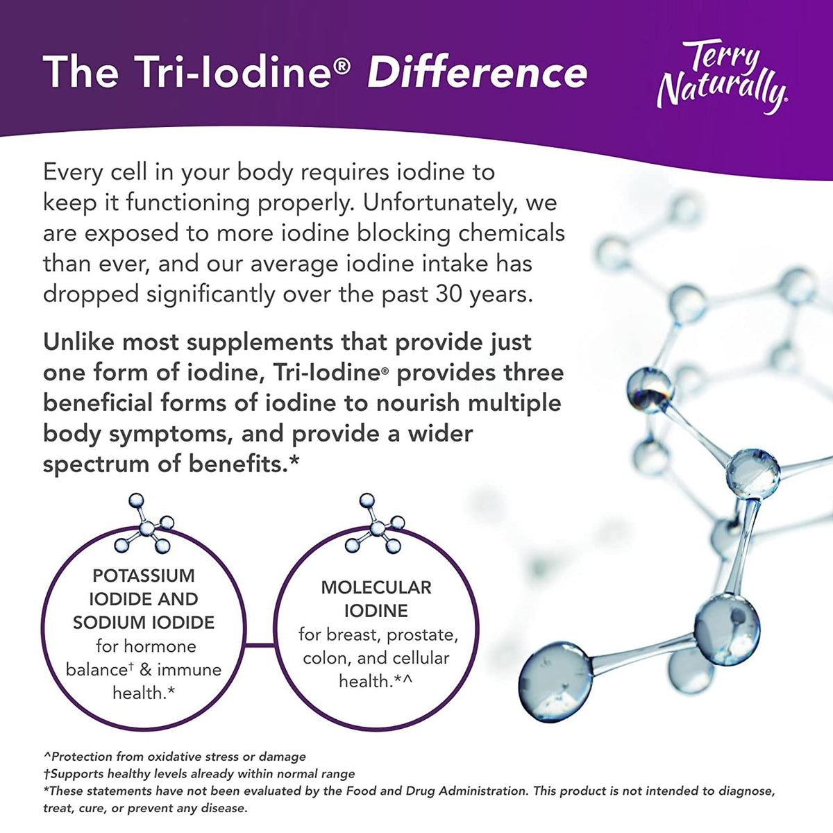 Complément Alimentaire Iode Terry Naturally - Tri-Iode 25 Mg - 60 Gélules - Neuf