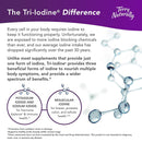 Terry Naturally Tri-Iodine 25 mg 30 Caps - DailyVita