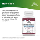 Terry Naturally Liver Fractions 90 Caps - DailyVita