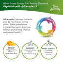 Terry Naturally Adrenaplex 60 Caps - DailyVita