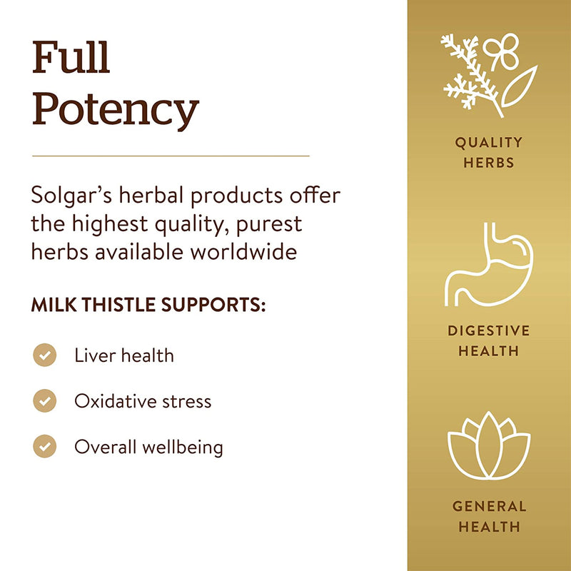 Solgar FP Milk Thistle 250 Vegetable Capsules - DailyVita