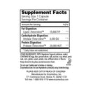 Enzymedica Lypo Gold 60 Capsules - DailyVita